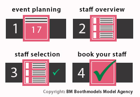 booking process of Trade Show models or exhibition hostess in germany booking process of Trade Show models or exhibition hostess in germany